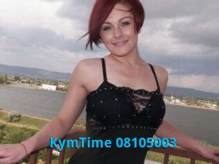 KymTime-08105003